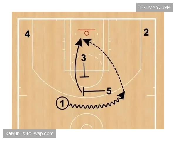 NBA战术体系经历五大基础演变 挡拆战术衍生现代体系